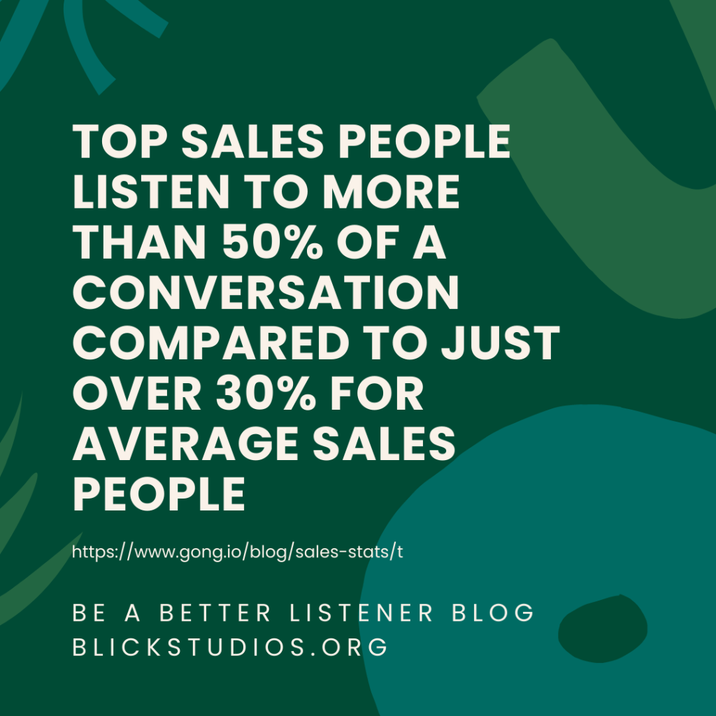 Top sales people listen to more than 50% of a conversation compared to over 30% for average sales people